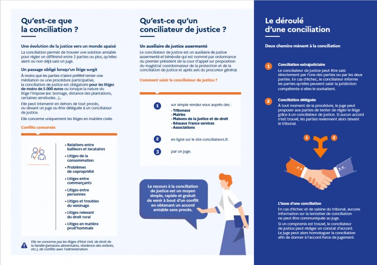 Flyer verso conciliateur.PNG